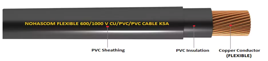 flexible-power-6759e67996d65