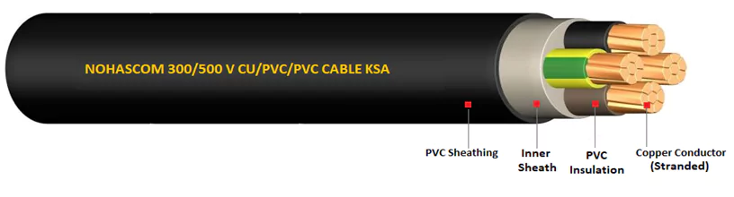 power-cable-6759f0b925df2